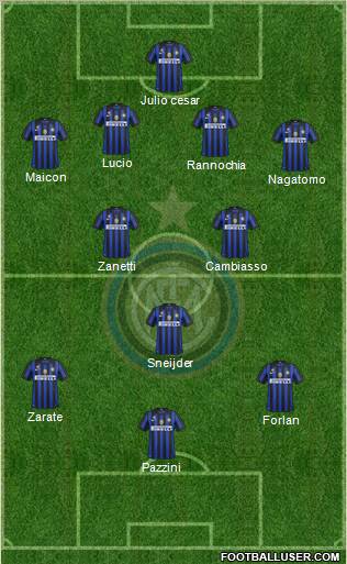 F.C. Internazionale Formation 2011