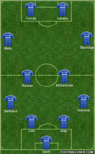 Chelsea Formation 2011