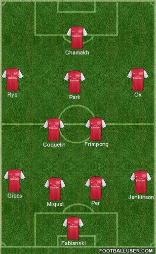 Arsenal Formation 2011