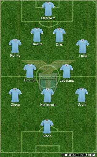 S.S. Lazio Formation 2011