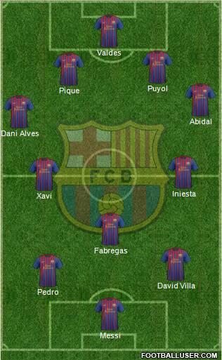 F.C. Barcelona Formation 2011