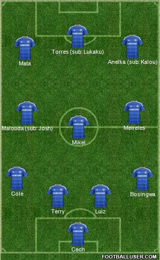 Chelsea Formation 2011