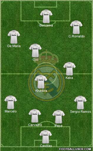 Real Madrid C.F. Formation 2011