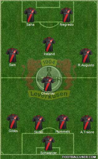 Bayer 04 Leverkusen Formation 2011