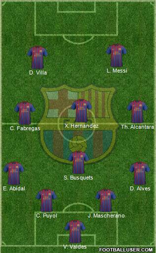 F.C. Barcelona Formation 2011