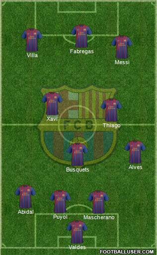 F.C. Barcelona Formation 2011