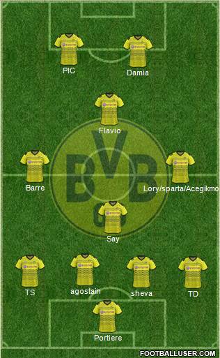 Borussia Dortmund Formation 2011