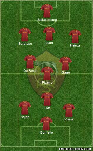 AS Roma Formation 2011