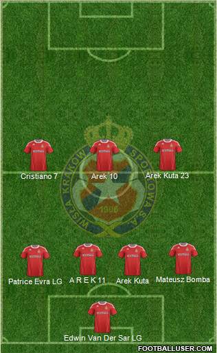 Wisla Krakow Formation 2011