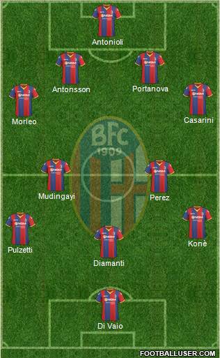 Bologna Formation 2011