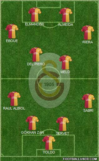 Galatasaray SK Formation 2011