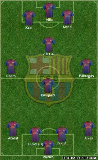 F.C. Barcelona Formation 2011