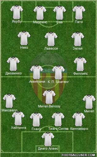 Valencia C.F., S.A.D. Formation 2011