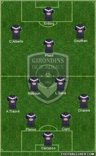 FC Girondins de Bordeaux Formation 2011