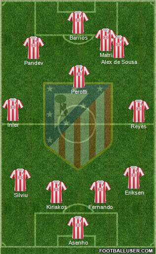 Atlético Madrid B Formation 2011