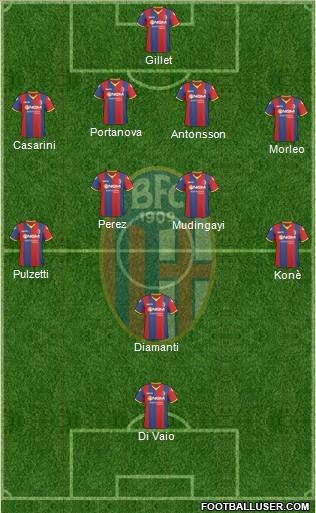 Bologna Formation 2011