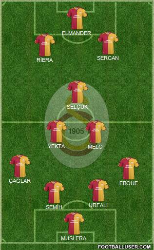 Galatasaray SK Formation 2011