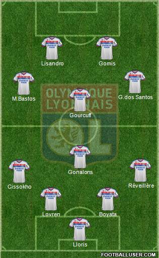 Olympique Lyonnais Formation 2011