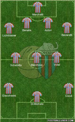 Catania Formation 2011