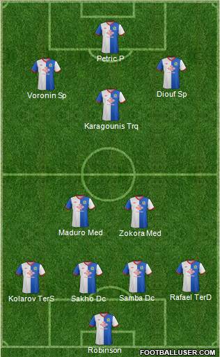 Blackburn Rovers Formation 2011