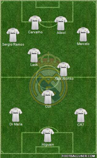 Real Madrid C.F. Formation 2011