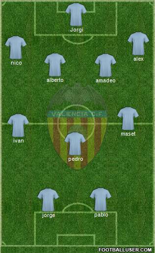 Valencia C.F., S.A.D. Formation 2011