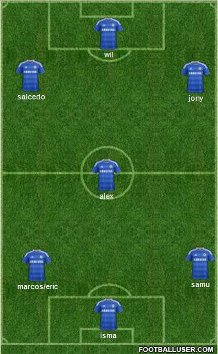 Chelsea Formation 2011