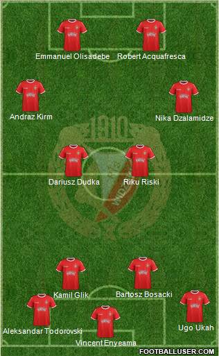 Widzew Lodz Formation 2011