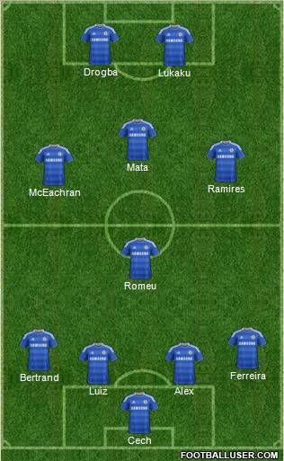 Chelsea Formation 2011