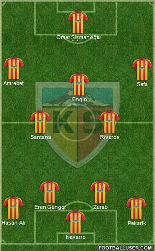 Kayserispor Formation 2011