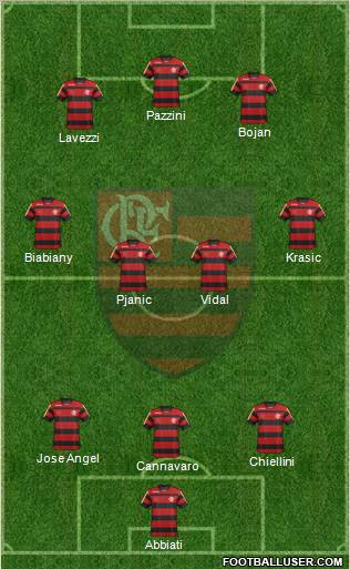 CR Flamengo Formation 2011