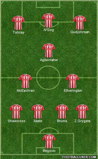 Stoke City Formation 2011