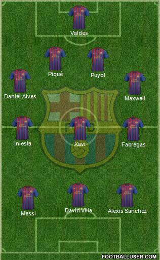 F.C. Barcelona Formation 2011