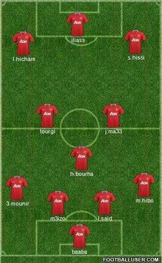 Manchester United Formation 2011