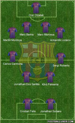 F.C. Barcelona B Formation 2011