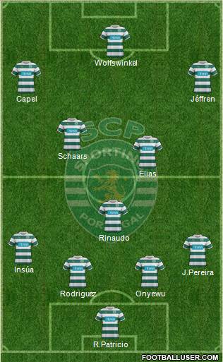 Sporting Clube de Portugal - SAD Formation 2011