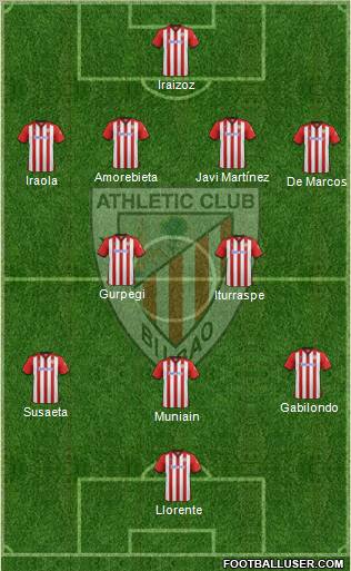 Athletic Club Formation 2011