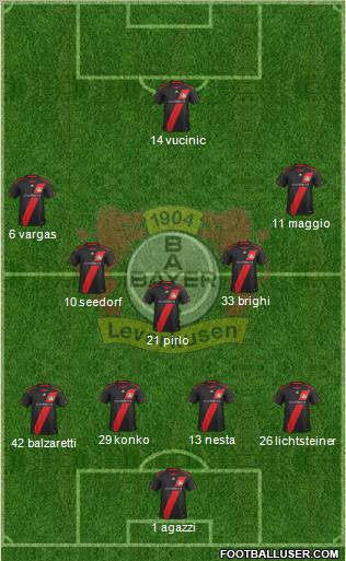 Bayer 04 Leverkusen Formation 2011