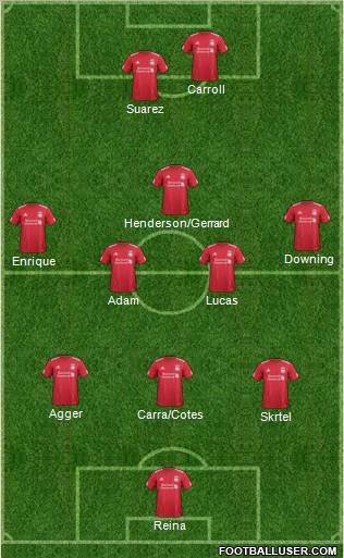 Liverpool Formation 2011