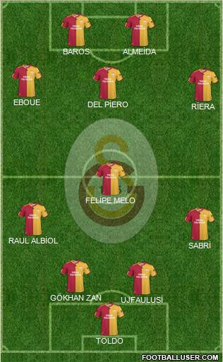 Galatasaray SK Formation 2011