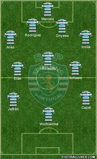 Sporting Clube de Portugal - SAD Formation 2011