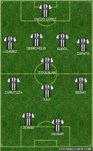 Newcastle United Formation 2011