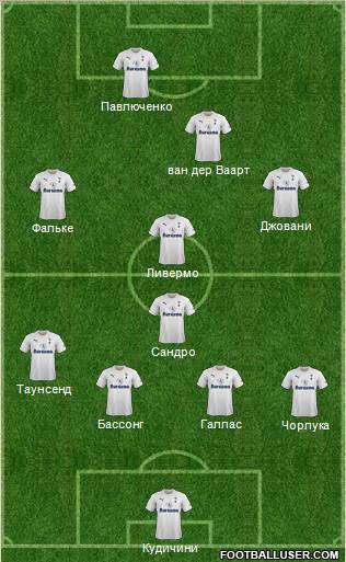 Tottenham Hotspur Formation 2011