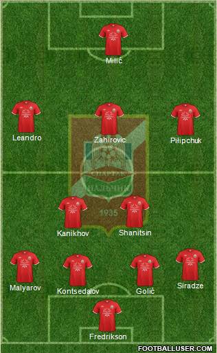 Spartak Nalchik Formation 2011