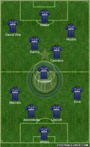 F.C. Internazionale Formation 2011