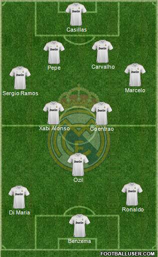 Real Madrid C.F. Formation 2011