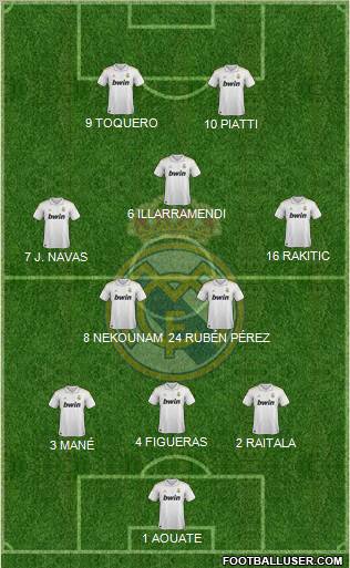 Real Madrid C.F. Formation 2011