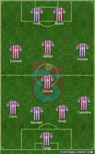 Trabzonspor Formation 2011