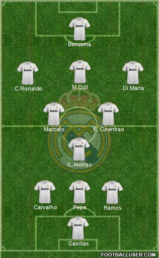 Real Madrid C.F. Formation 2011