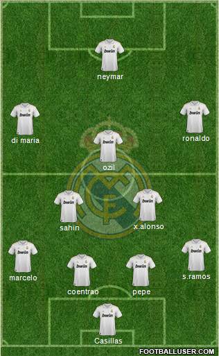 Real Madrid C.F. Formation 2011